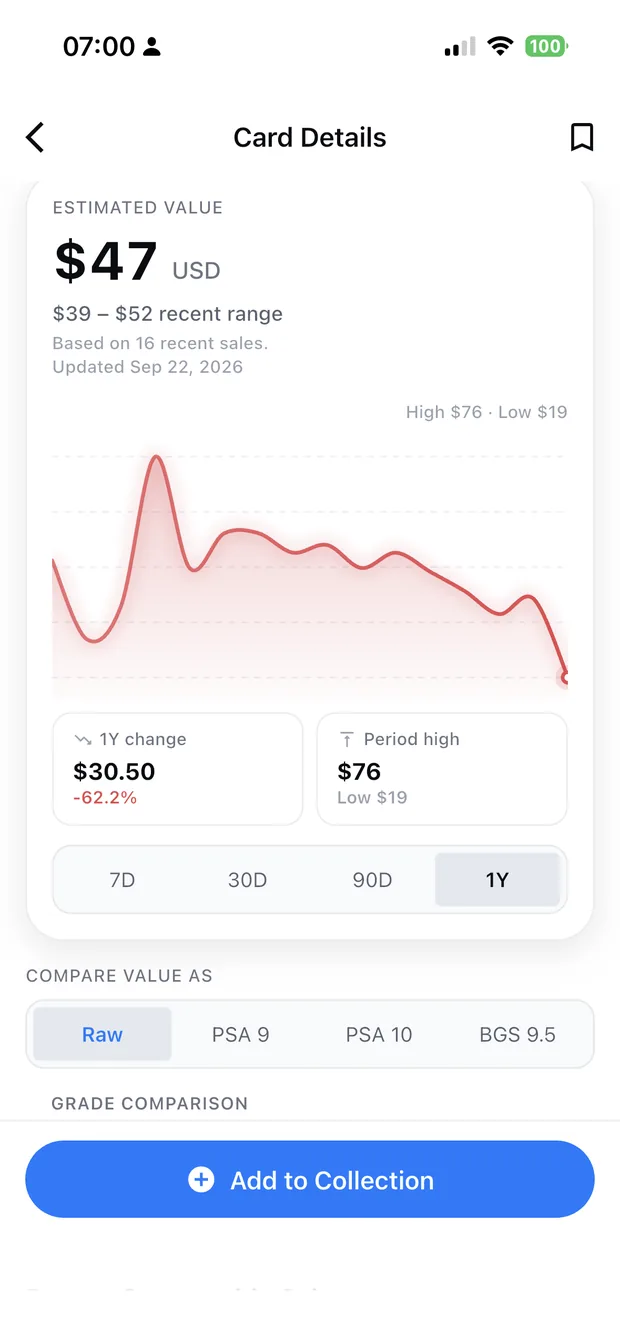 Zenith card details with market value and price history